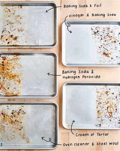 how to clean metal cookie sheets|cleaning cookie sheets with vinegar.